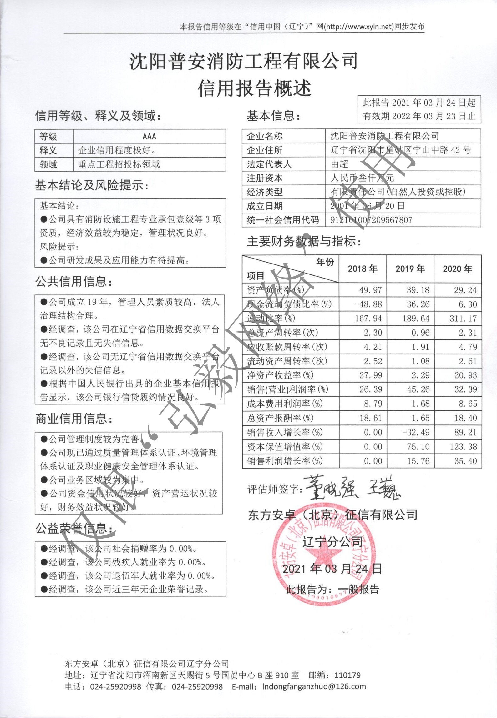 AAA信用報告（2021.3.24-2022.3.23）.jpg