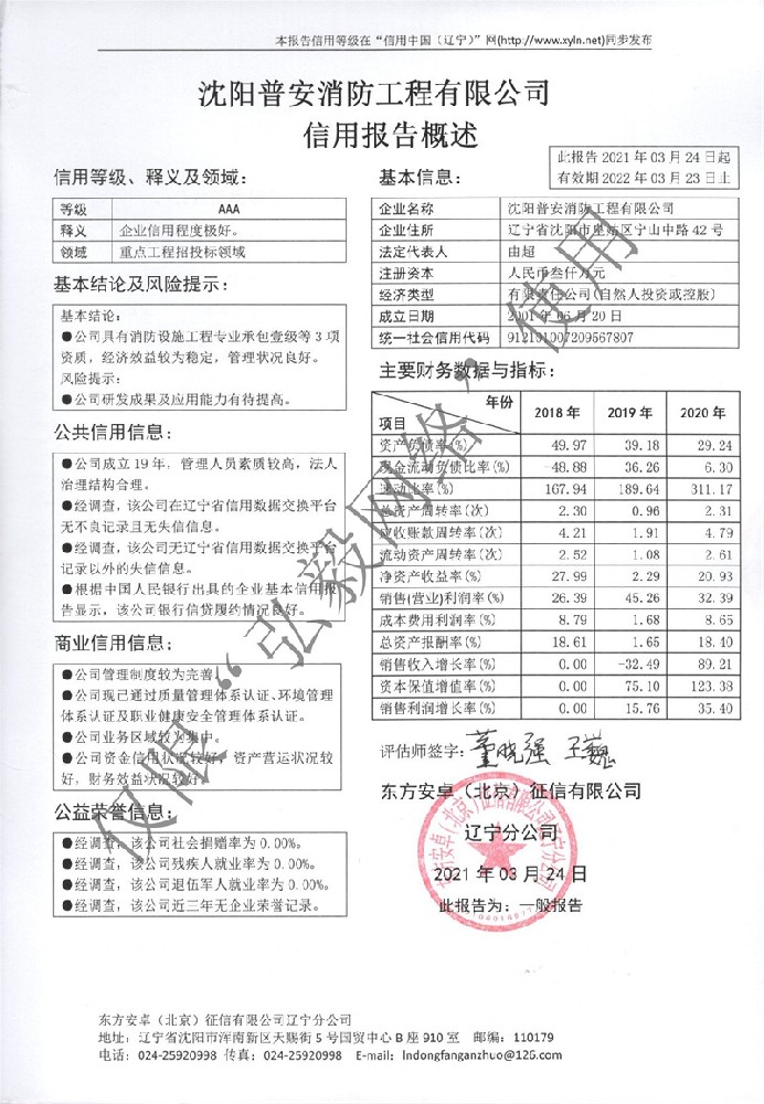 AAA信用報(bào)告（2021